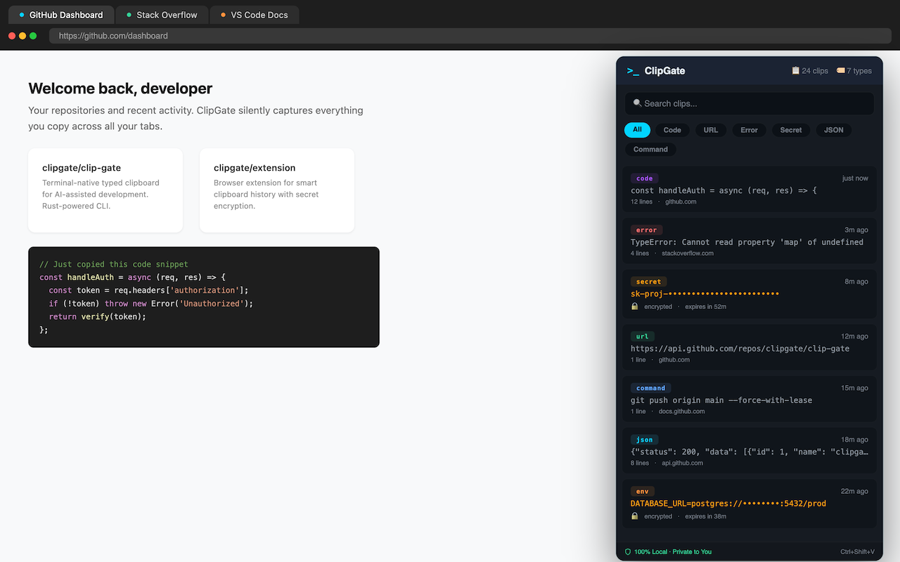 Clip Gate browser extension popup